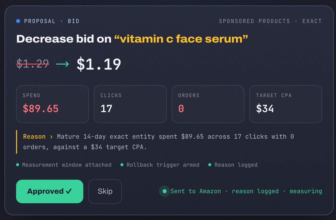 Dr. PPC console: a bid proposal with its evidence and reason, approved
